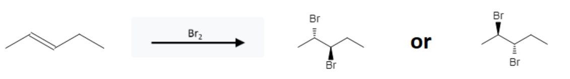 Alkene Reactions: Dibromide Formation using Br2 and Alkenes - image3