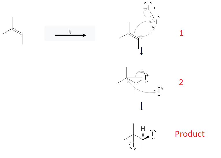 Alkene Reactions: Diiodide Formation using I2 and Alkenes - image3