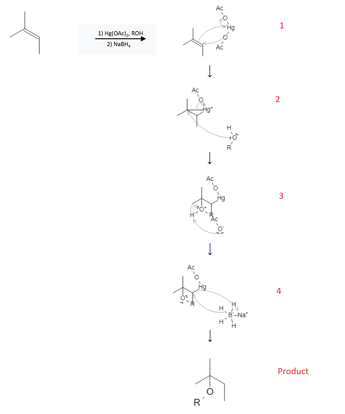 Alkene Reactions: Oxymercuration of Alkenes using Hg(OAc)2, alcohol, and NaBH4 - image3
