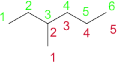 iupac naming example