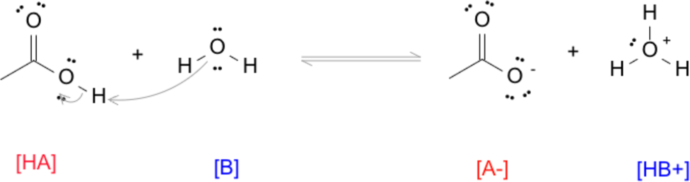 acid base arrow pushing