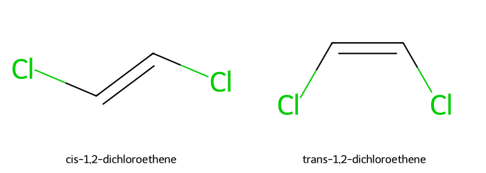 cis vs trans 1,2-dichloroethene