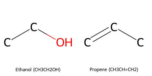 Condensed structural examples: ethanol and propene
