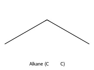 Alkane RDKit depiction