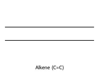 Alkene RDKit depiction