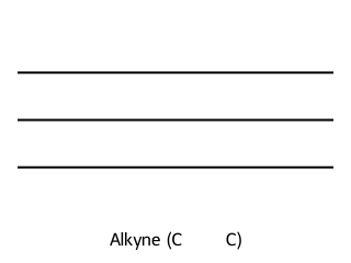 Alkyne RDKit depiction