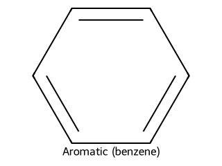 Aromatic RDKit depiction