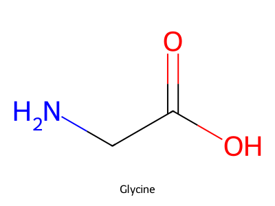 Glycine structure
