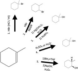 lesson001a reaction map