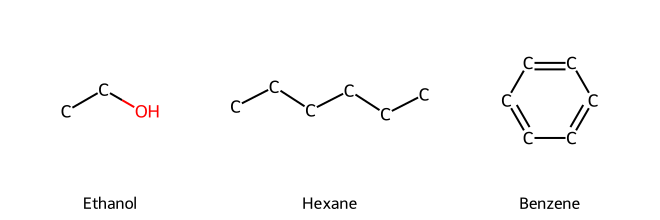 Skeletal examples: ethanol, hexane, benzene