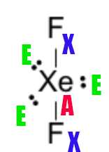 triangle