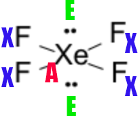 triangle