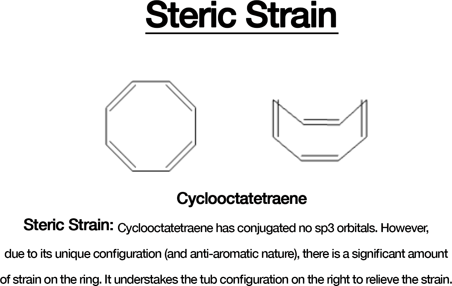triangle