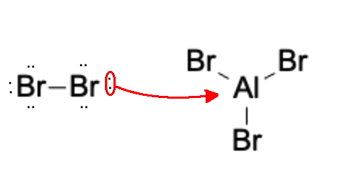 Reactivity and Reactions of Aromatic Compounds: Electrophilic Aromatic Substitution - br2 albr3 mechanism step 1