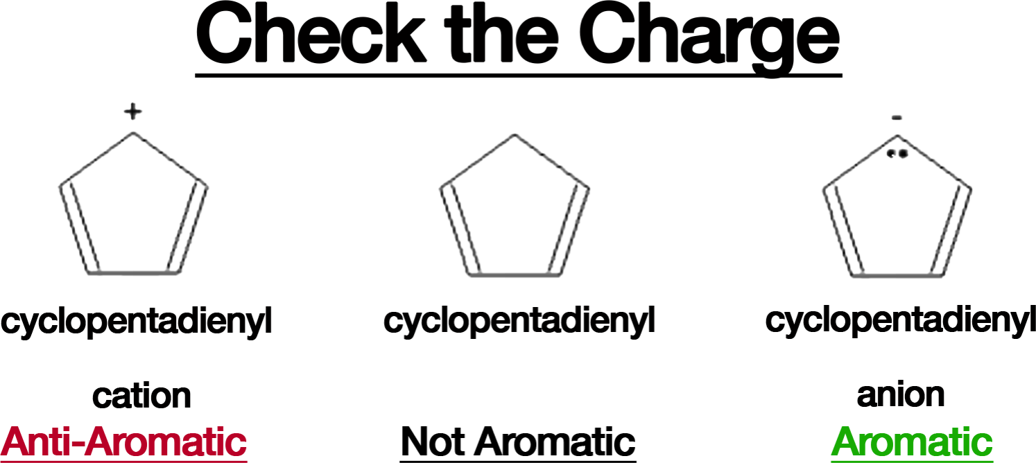 triangle