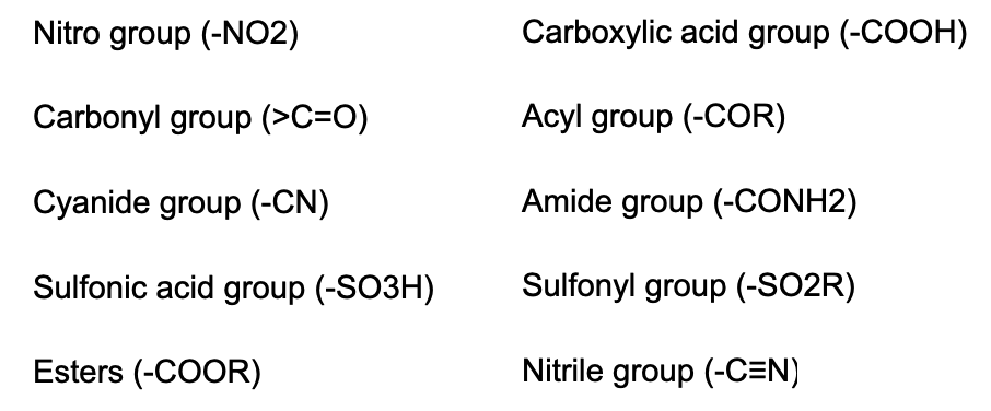 Reactivity and Reactions of Aromatic Compounds: Electrophilic Aromatic Substitution - list of meta directing groups