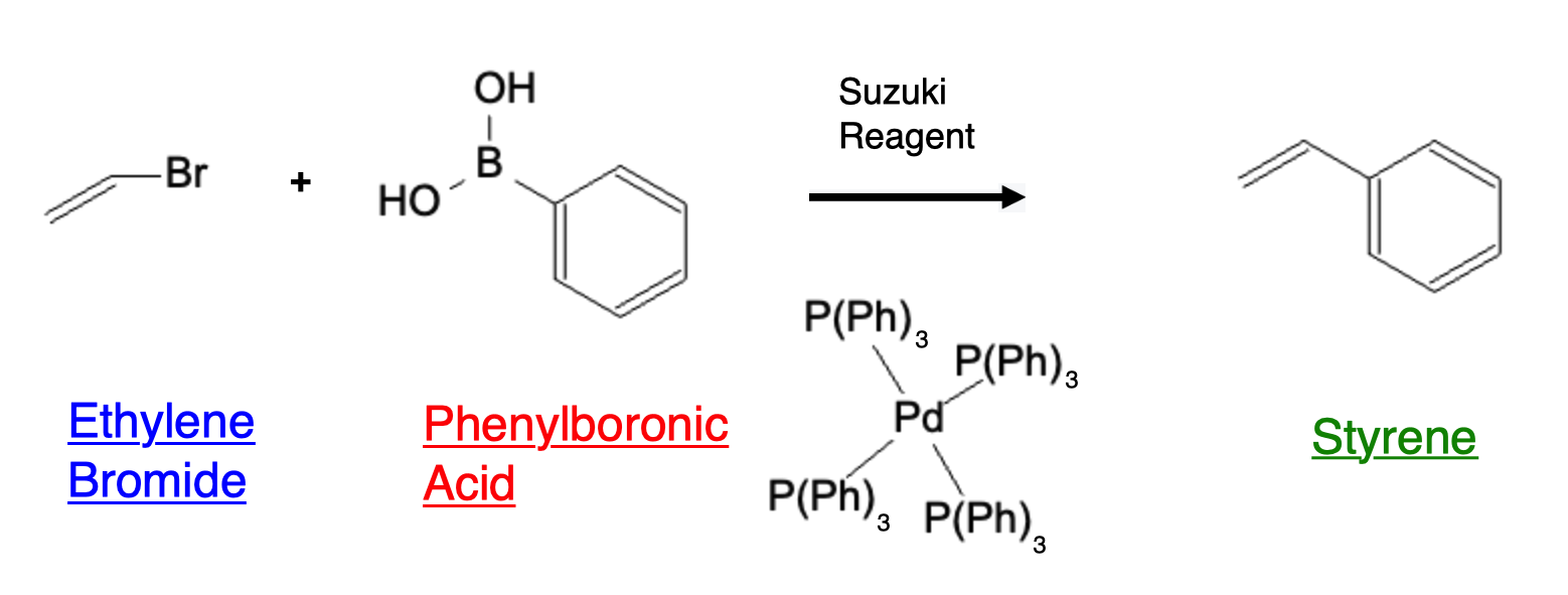 Transition Metal Catalysis and Coupling Reagents - ethylene bromide phenylboronic acid styrene suzuki reagent