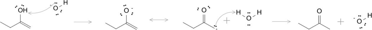 base-catalyzed keto–enol tautomerization: OH- deprotonates enol to form ketone