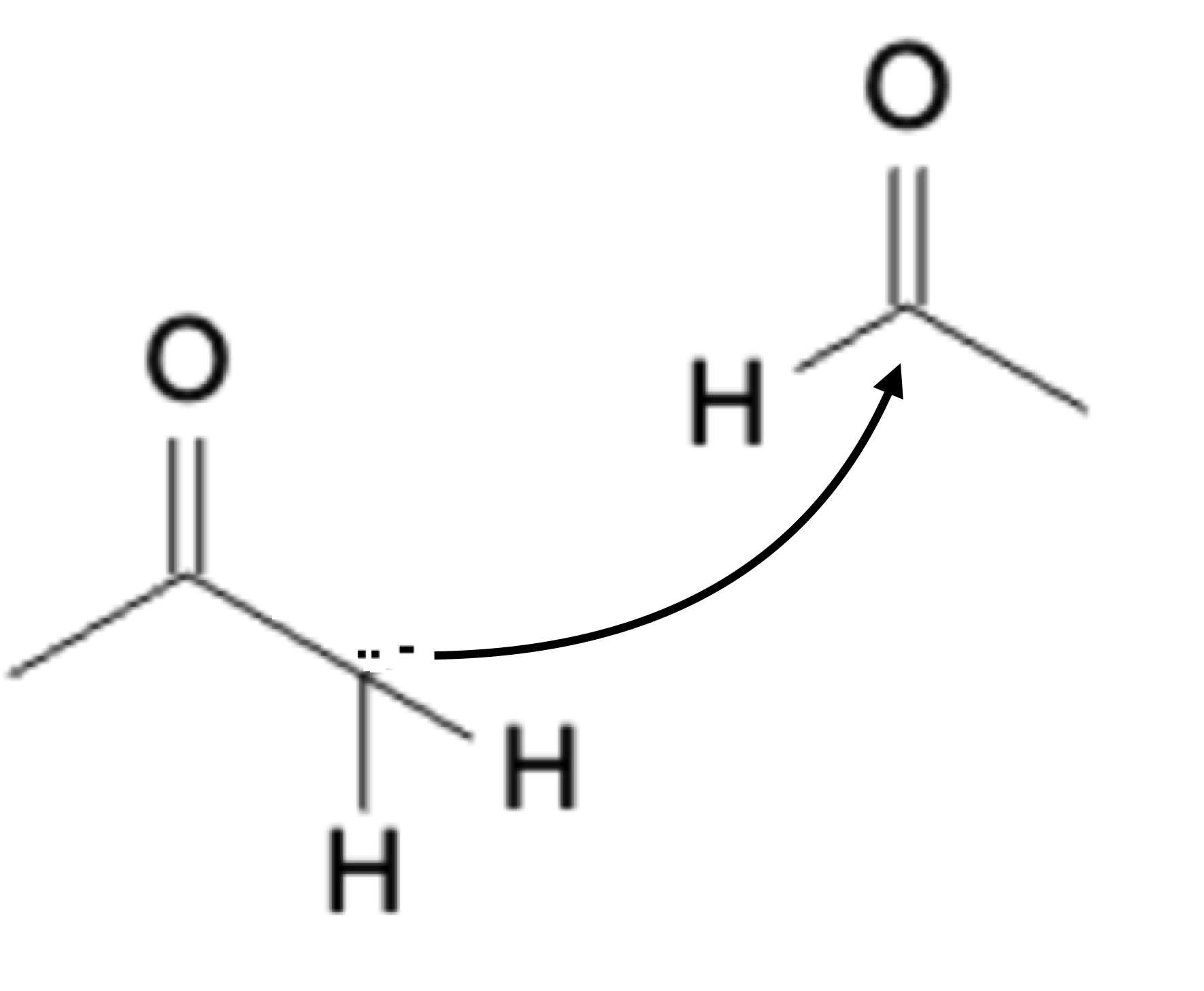 Aldol Condensation and Claisen Condensation - enolate mechanism step2