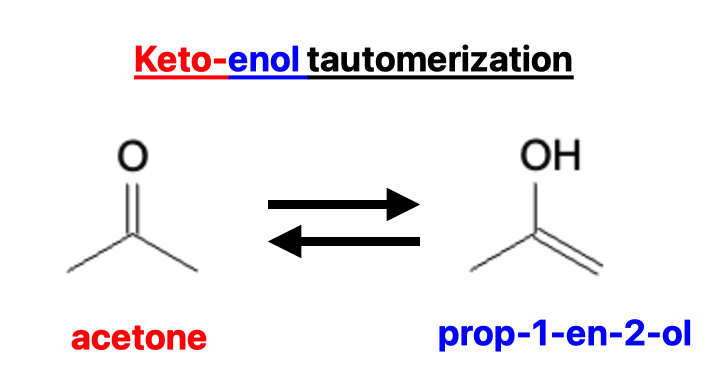 Introduction to Enols - keto enol tautomerization