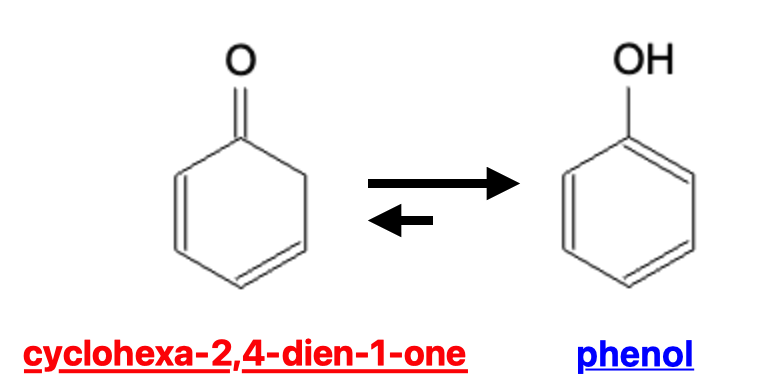 Introduction to Enols - phenol resonance example cyclohexadienone