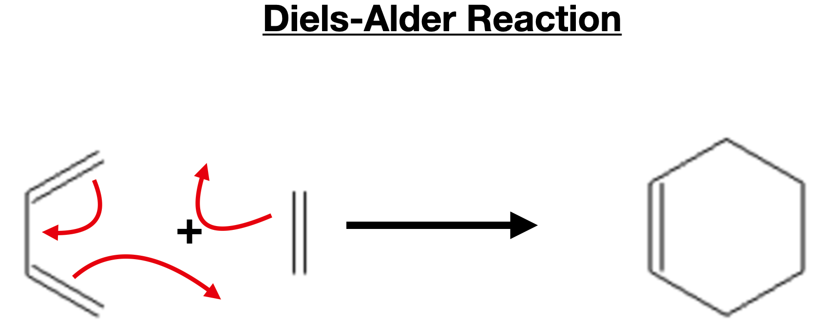 OrgoSolver Chapter 16 Dienes And Diels Alder Reaction OrgoSolver Chapter 16 Dienes And Diels Alder Reaction