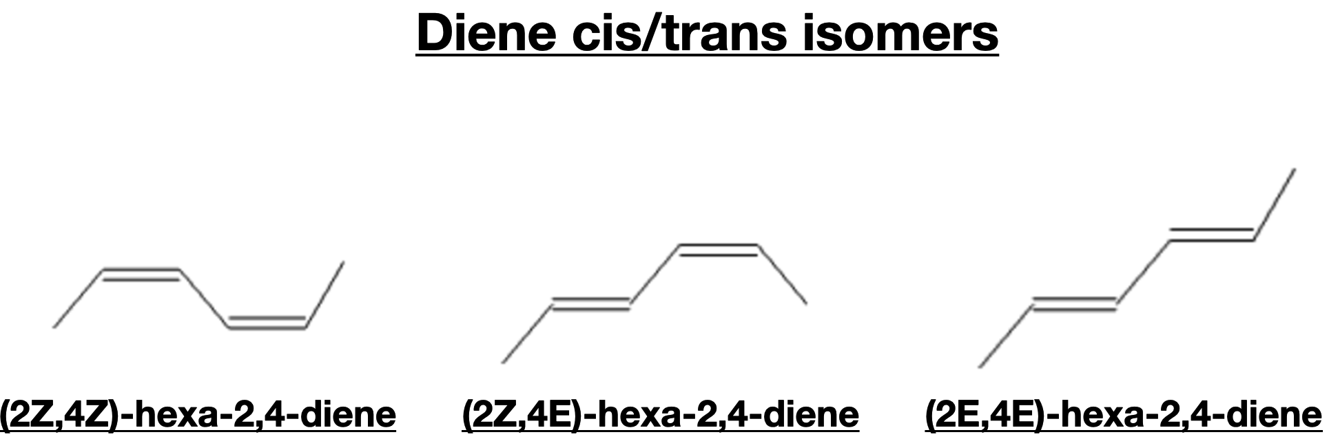Introduction to Dienes - diene cis trans isomers