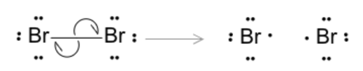 Homolytic cleavage of Br₂ into bromine radicals