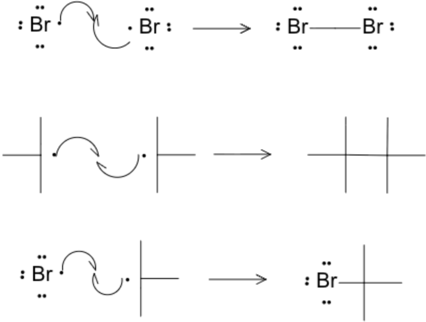 Termination step with radical recombination