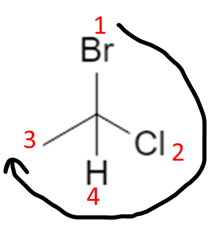 R configuration trace