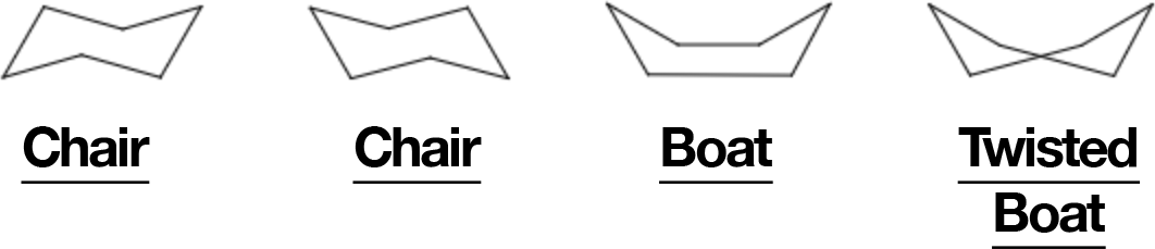 Methylcyclohexane axial versus equatorial conformers