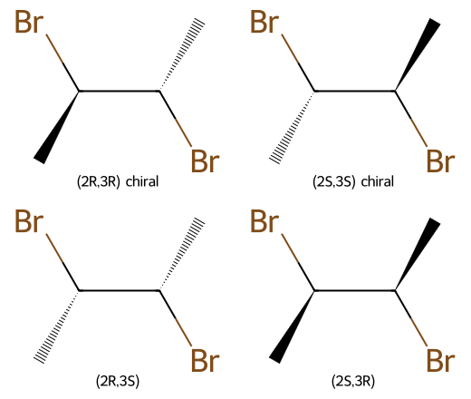 Four labeled configurations of 2,3-dibromobutane
