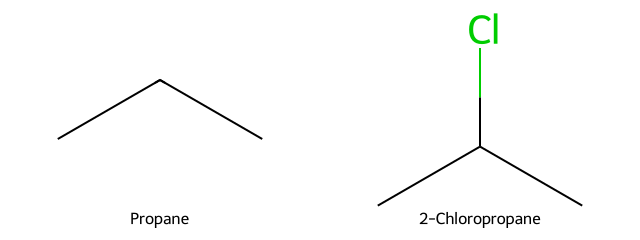 Propane halogenation