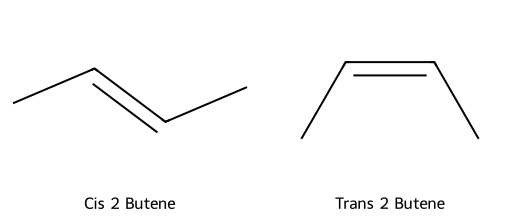 cis-2-butene and trans-2-butene stereoisomers