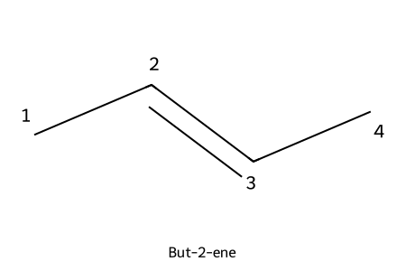 but-2-ene