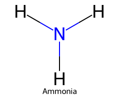 Ammonia