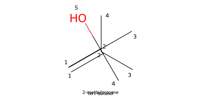 Acid-catalyzed hydration of an alkene (alcohol product shown)