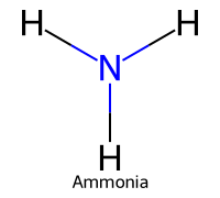 Ammonia