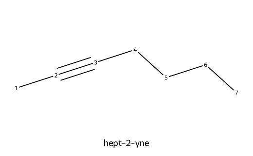 hept-2-yne numbered