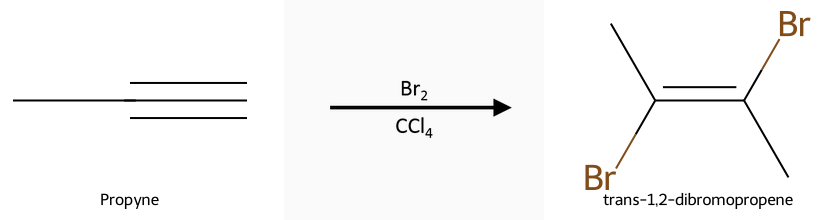 Propyne plus Br₂/CCl₄ giving trans-1,2-dibromopropene