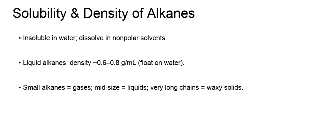 Solubility and density overview for alkanes