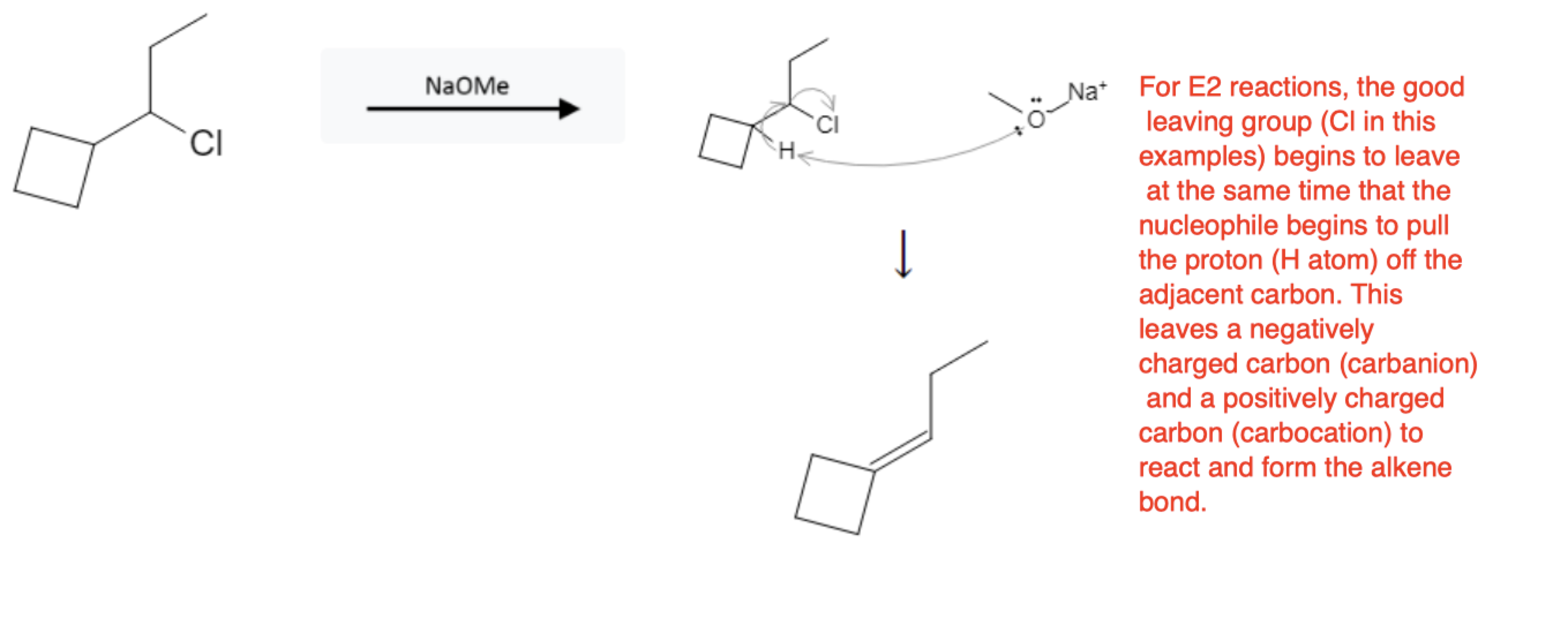 e2 elimination reaction mechanism naoch3 naome alkylhalide