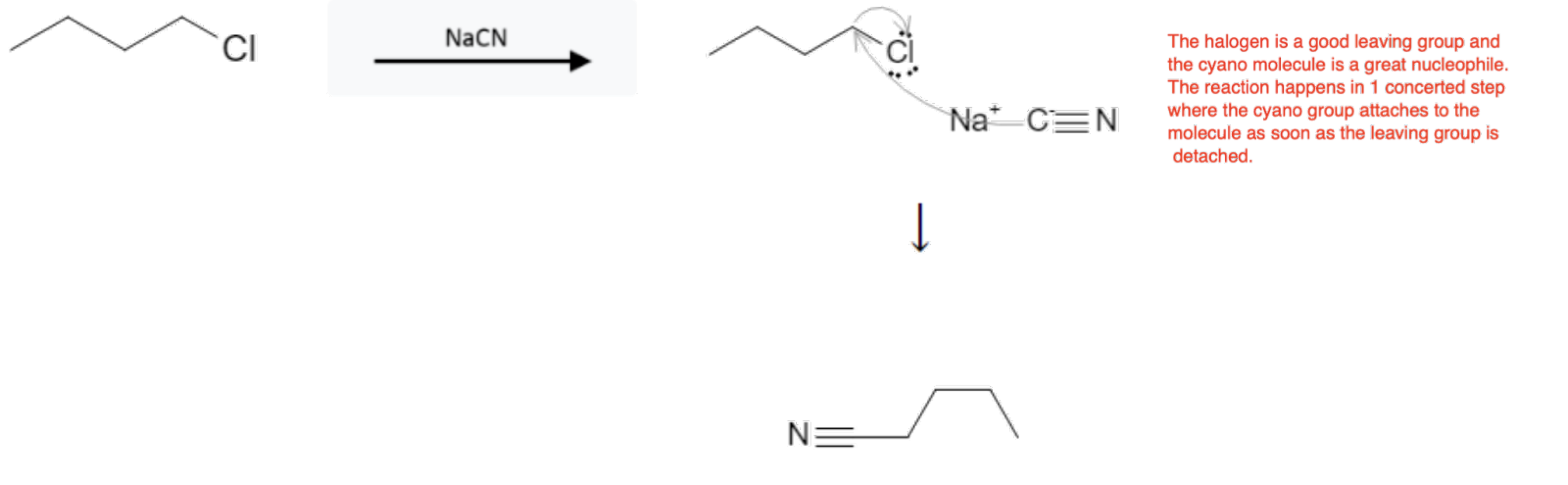 sn2 addition reaction mechanism nacn alkylhalide