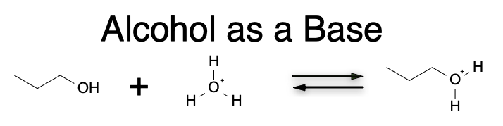 Acid-base properties of alcohols - alcohol as a base