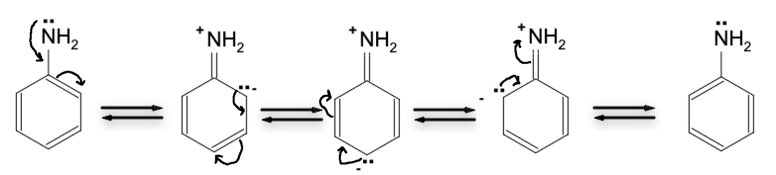 Basicity of Amines - aniline resonance example
