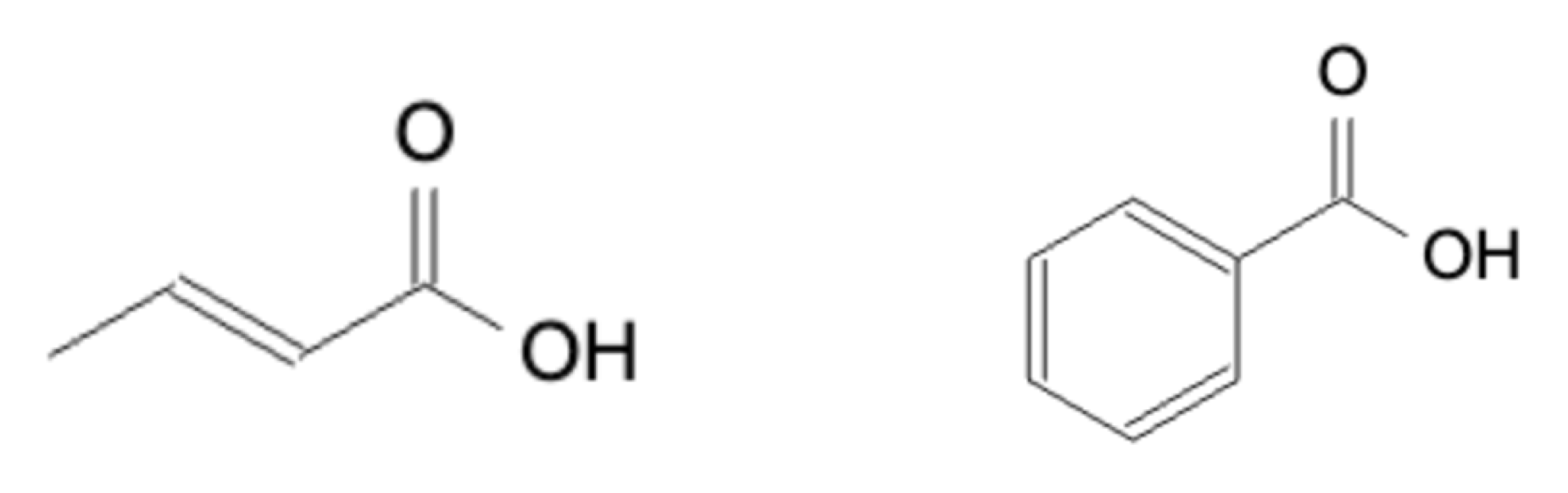 Distribution Coefficients - distribution coefficients lab benzoic crotonic acid