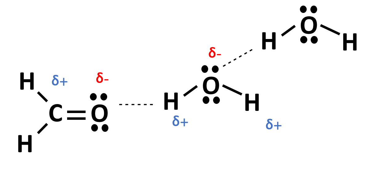 Bond Types and Orbitals - image9