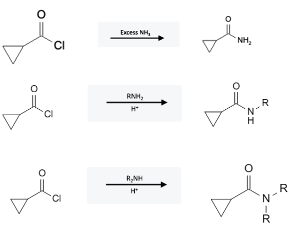 Acid Chloride Reactions: Amide formation from Acid Chlorides using Amines (NH3, R2NH, and RNH2) - acid chloride amide formation reactions