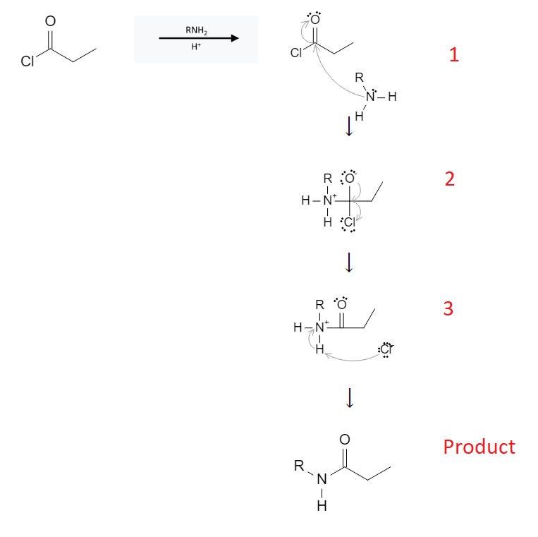 Acid Chloride Reactions: Amide formation from Acid Chlorides using Amines (NH3, R2NH, and RNH2) - acid chloride r2nh rnh2 mechanism