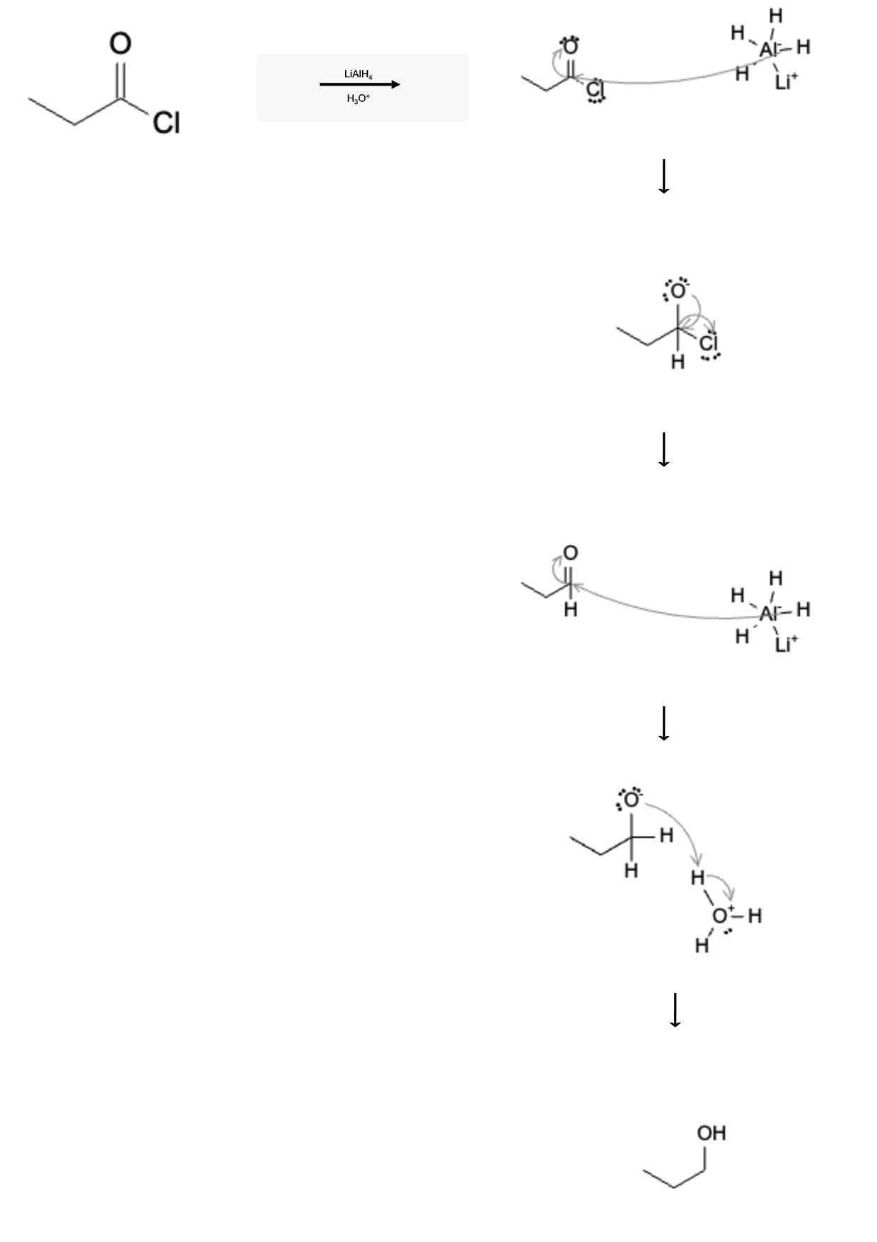 Acid Chloride Reactions: Reduction of Acid Chlorides using LiAlH4 to form Alcohols - acid chloride lialh4 reaction mechanism